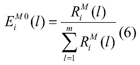 Aero-engine gas circuit fault diagnosis method based on deep learning and information fusion