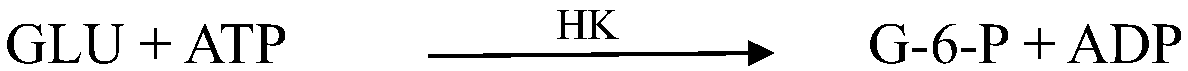 A detection kit for 1,5-sorbitol and its detection method