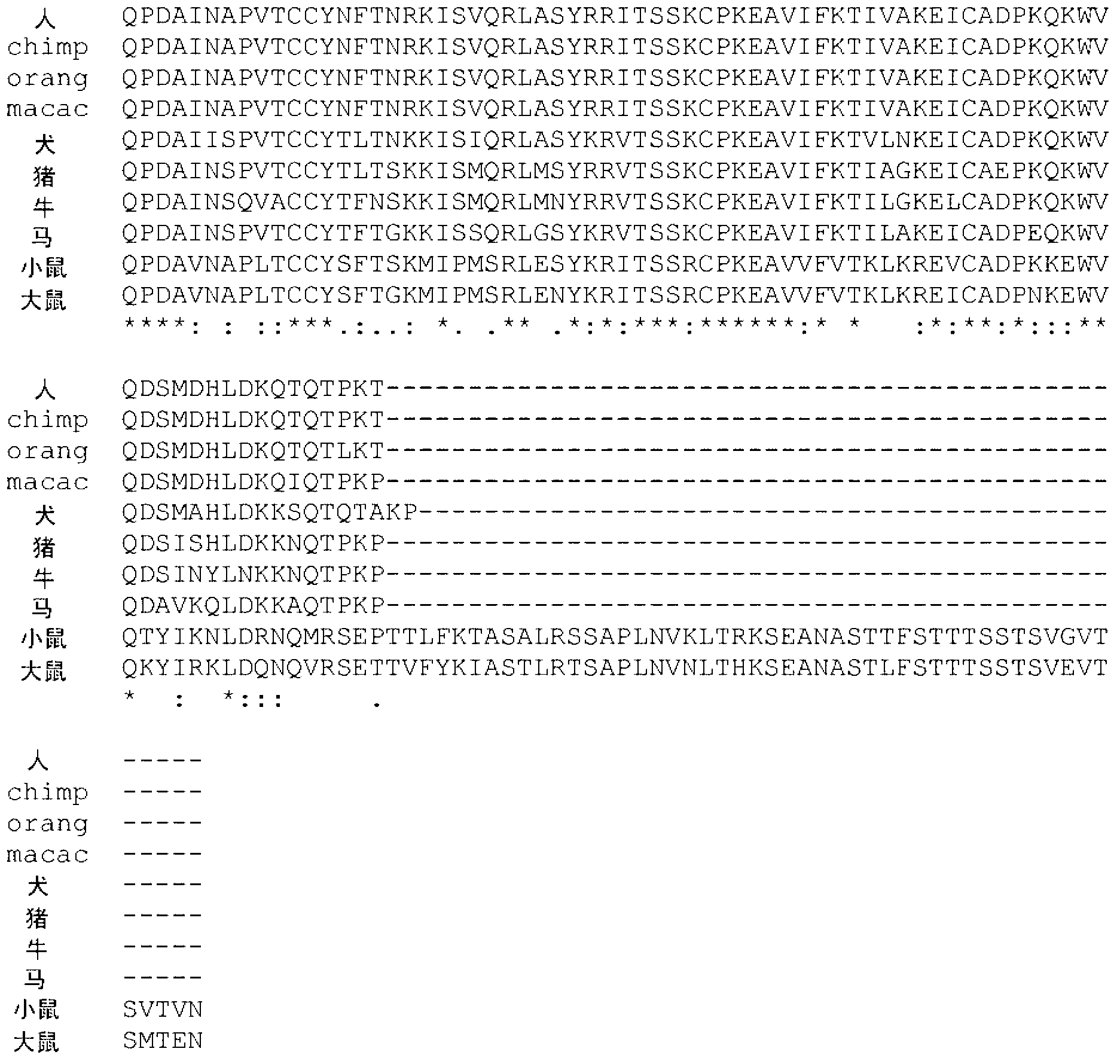 Methods of diagnosing inflammatory diseases by determining pyroglutamate-modified mcp-1 and screening methods for inhibitors of glutaminyl cyclase