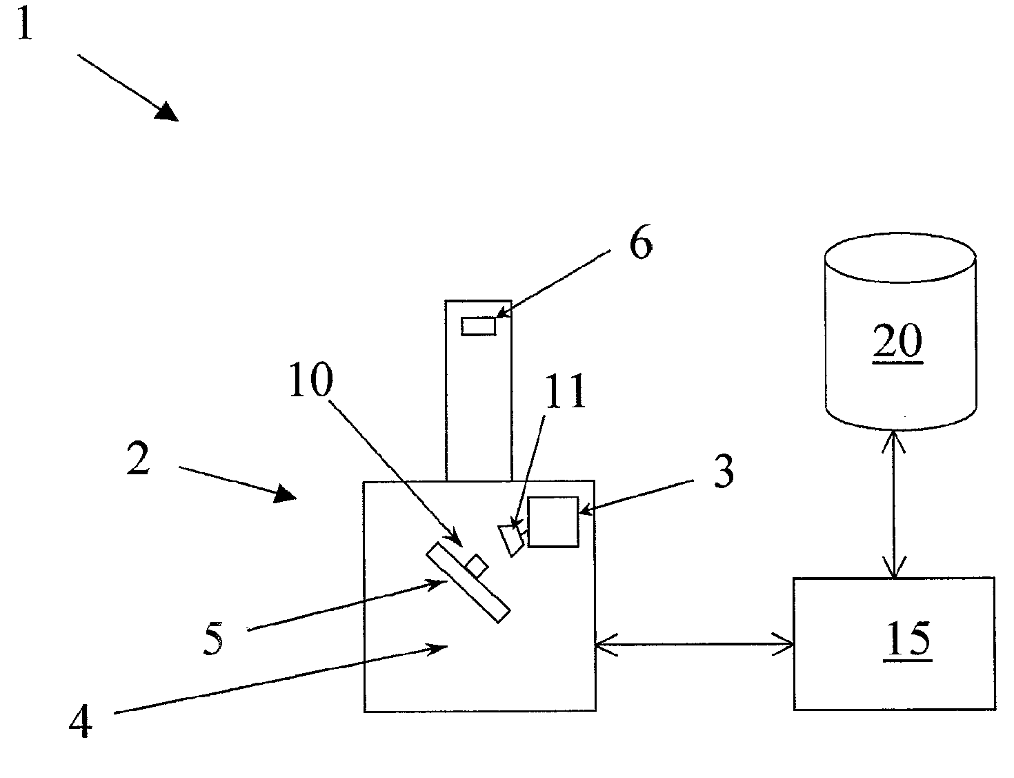 Method and apparatus for material identification