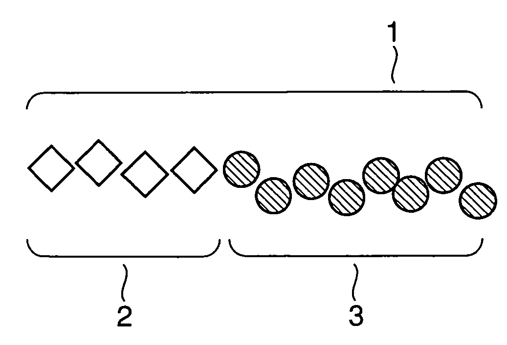 Pattern forming method and method of processing a structure by use of same