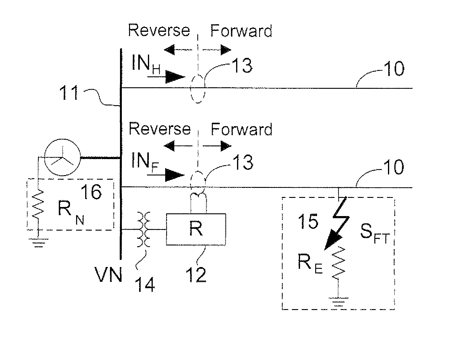 Method and system for transient and intermittent earth fault detection and direction determination in a three-phase median voltage electric power distribution system