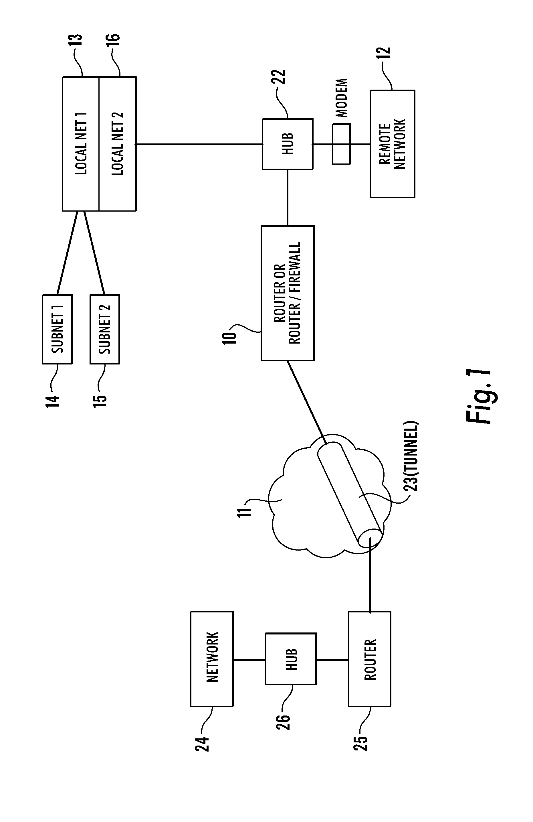 Method and apparatus for controlling traffic between different entities on a network