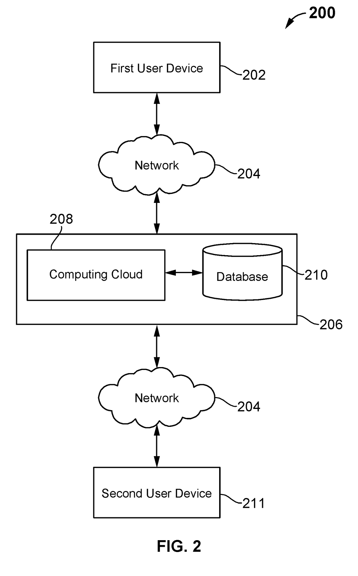 Cloud-based system for collaborating engineering, operations, maintenance, project management, procurement and vendor data and activities