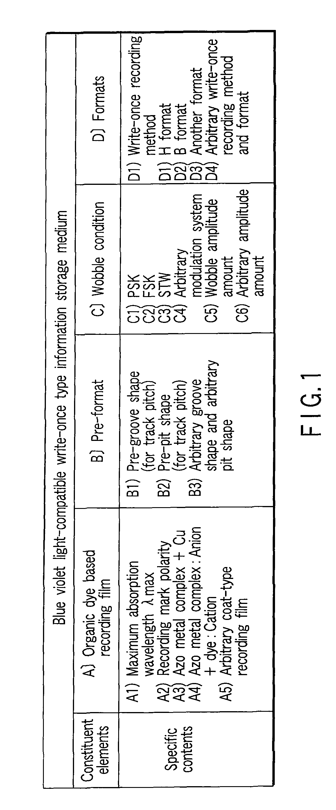 Storage medium, reproducing method, and recording method