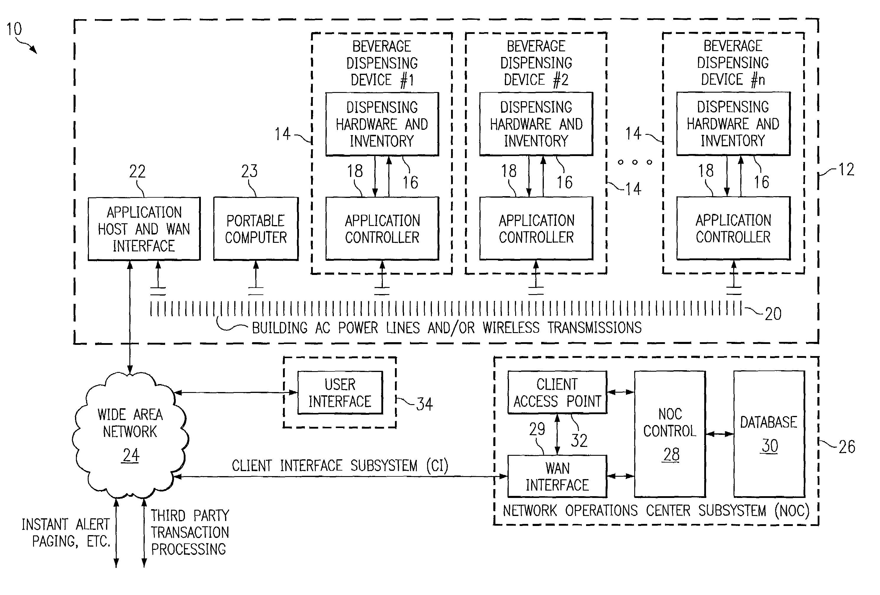 System and method for monitoring and control of beverage dispensing equipment