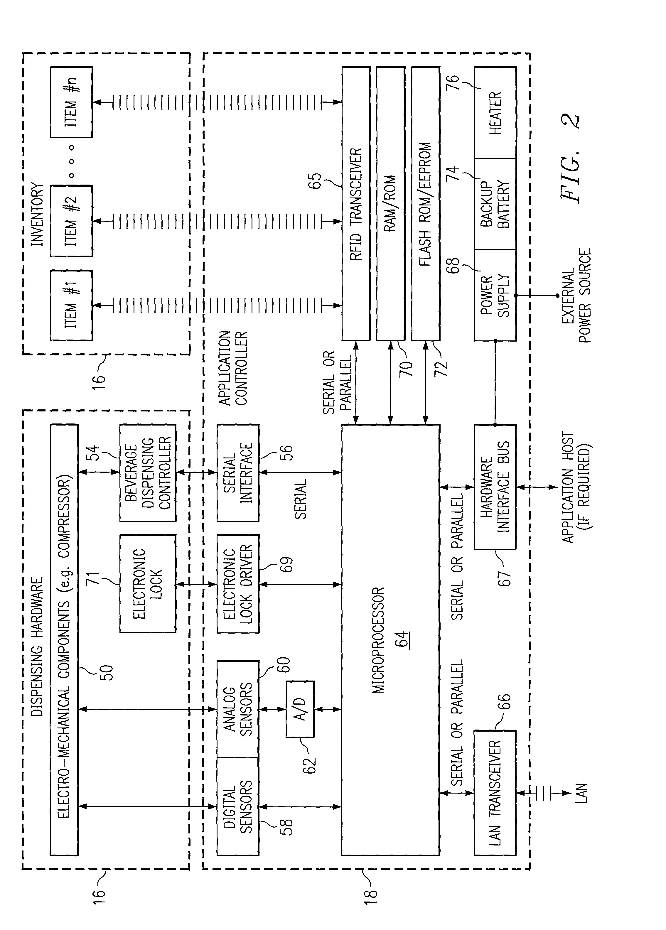 System and method for monitoring and control of beverage dispensing equipment