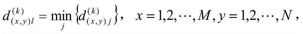 Image C-mean clustering algorithm