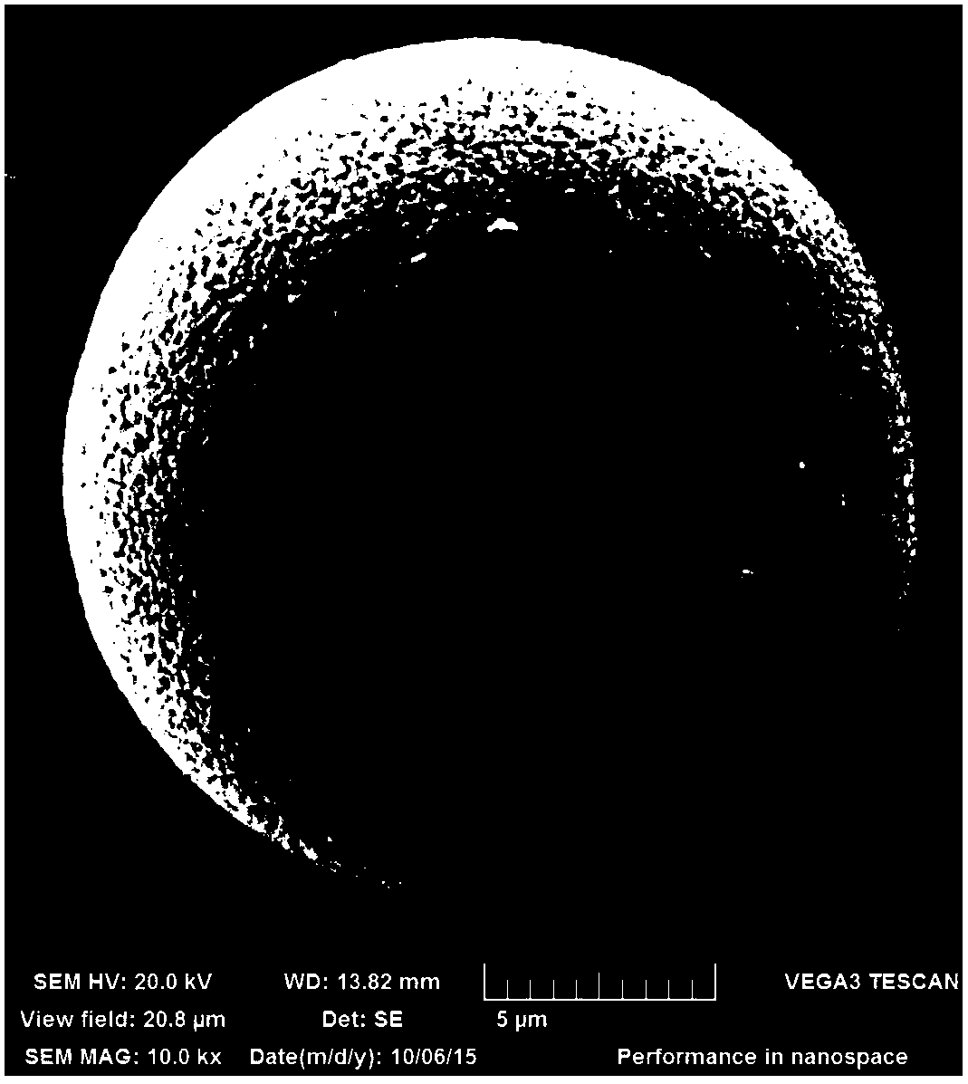 A method for synthesizing lithium metal oxide cathode materials using a metal fluoride flux prepared by plasma fluorination