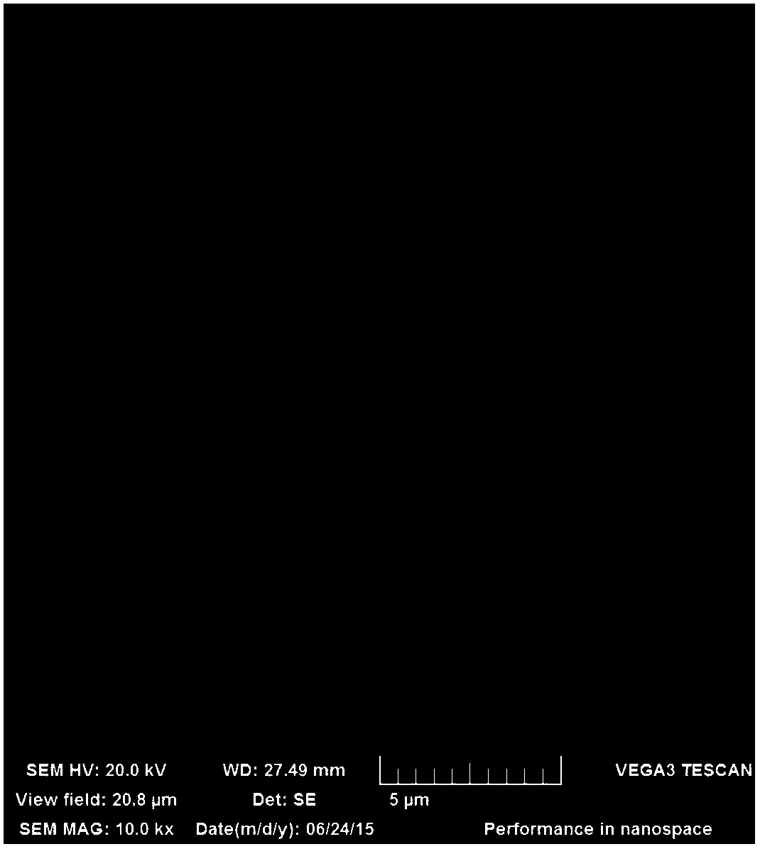 A method for synthesizing lithium metal oxide cathode materials using a metal fluoride flux prepared by plasma fluorination