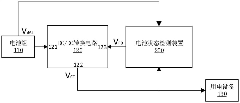 A battery state detection device