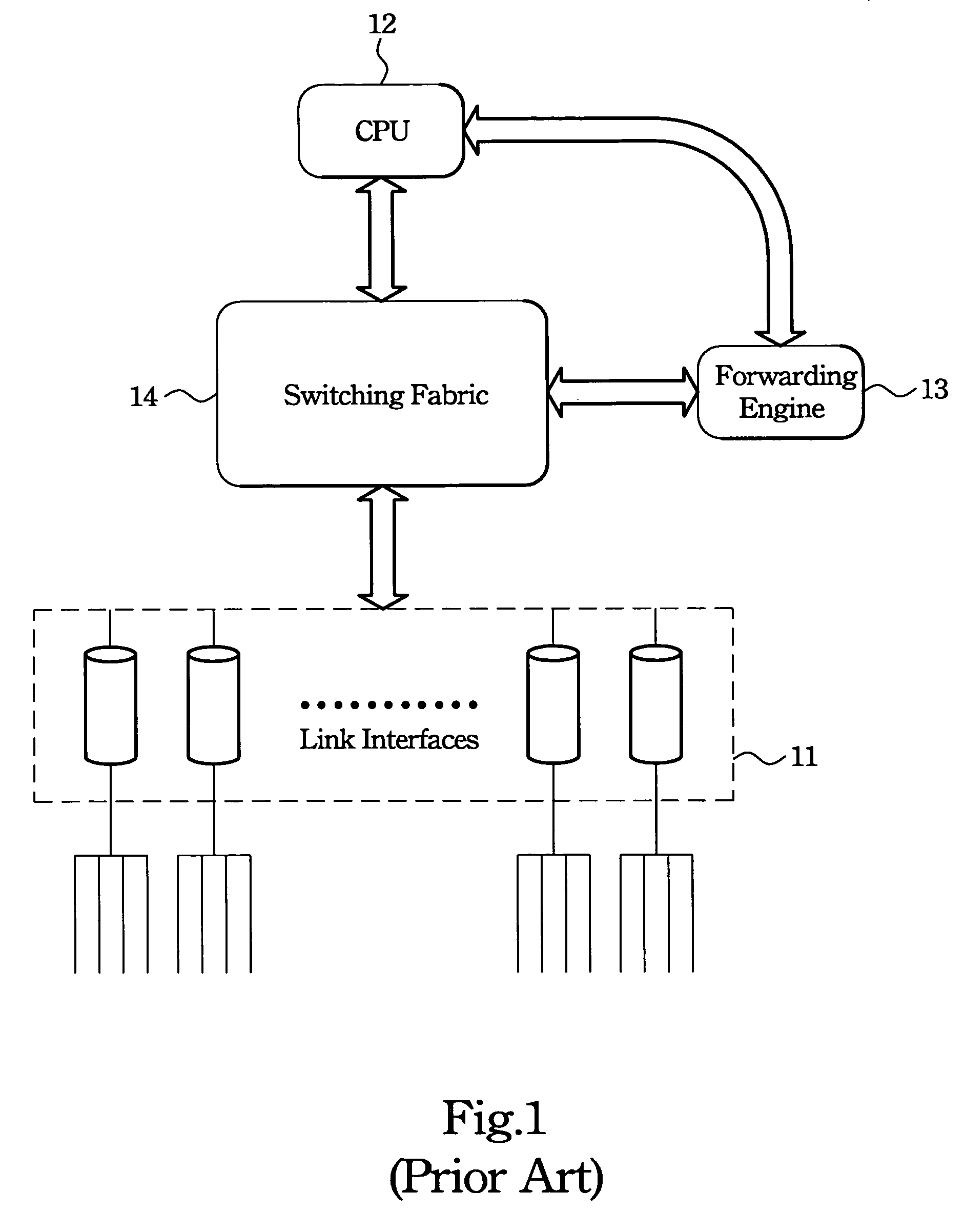 IP routing lookup scheme and system for multi-gigabit switching routers