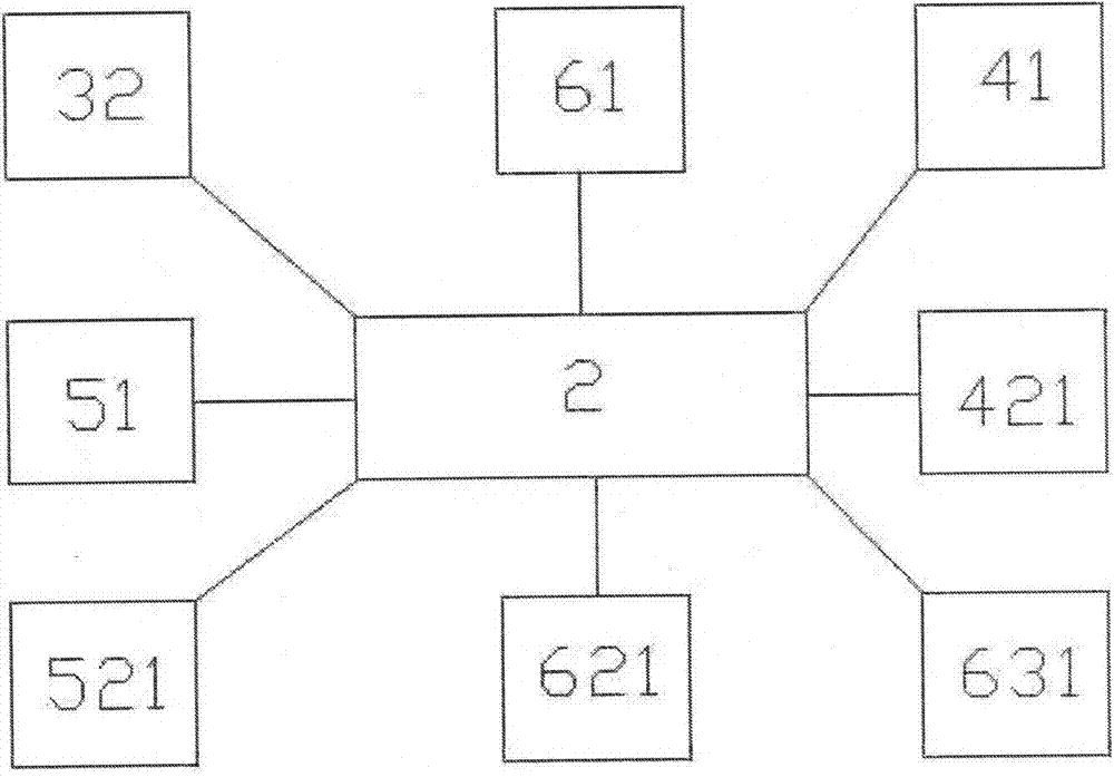 Automatic open-type double-alkali-method desulphurized gypsum oxidation system and control method thereof