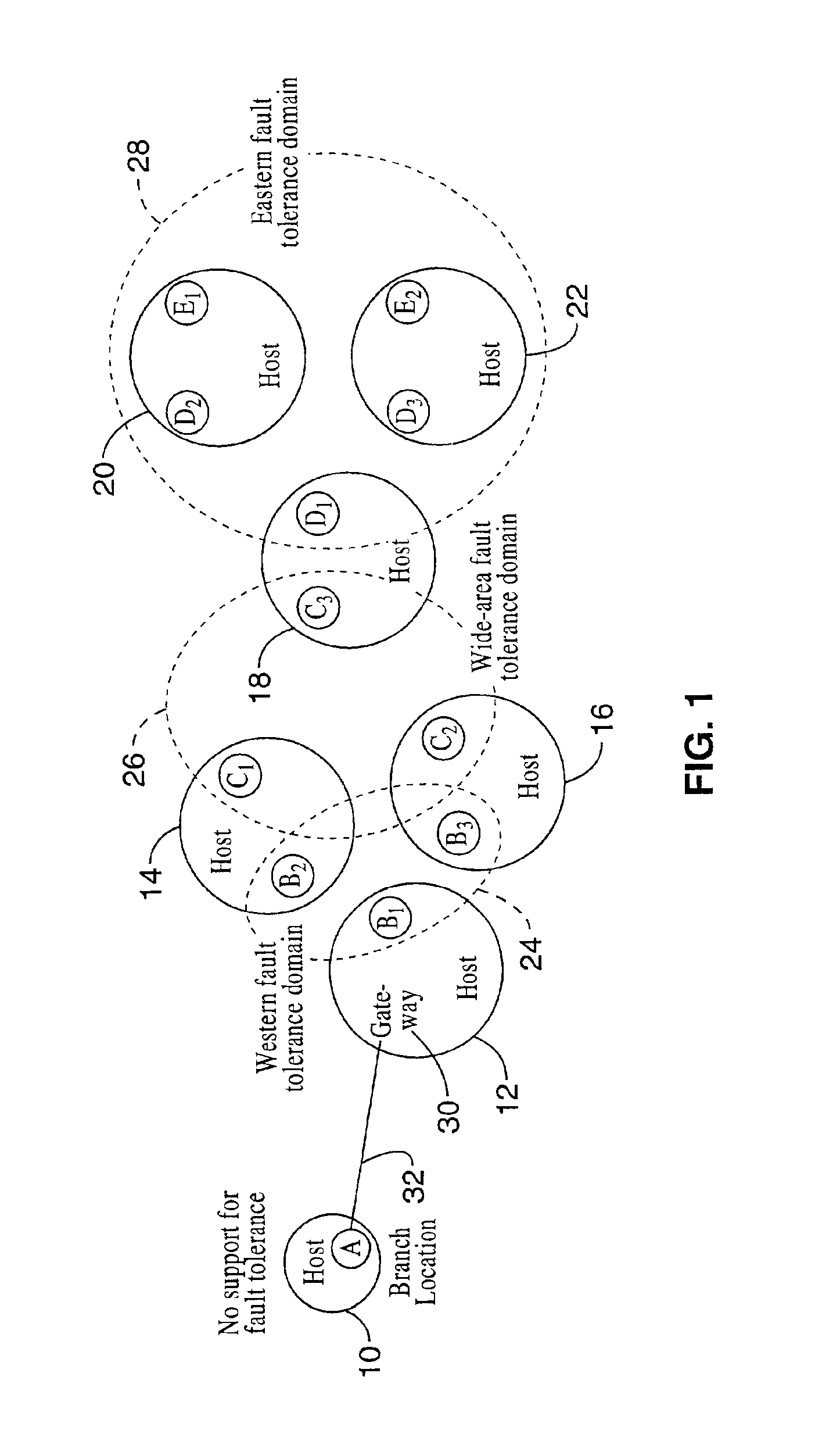 Fault tolerance for computer programs that operate over a communication network