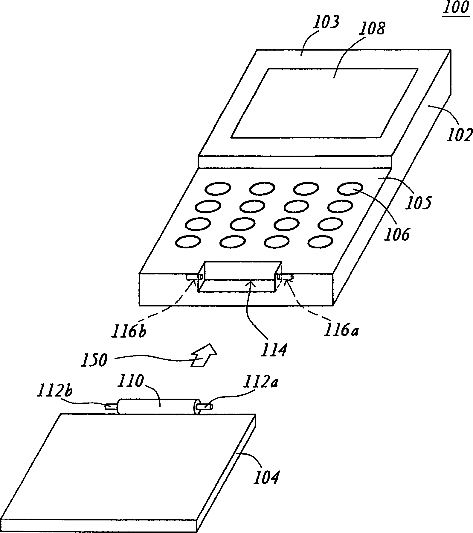 Pivot Set