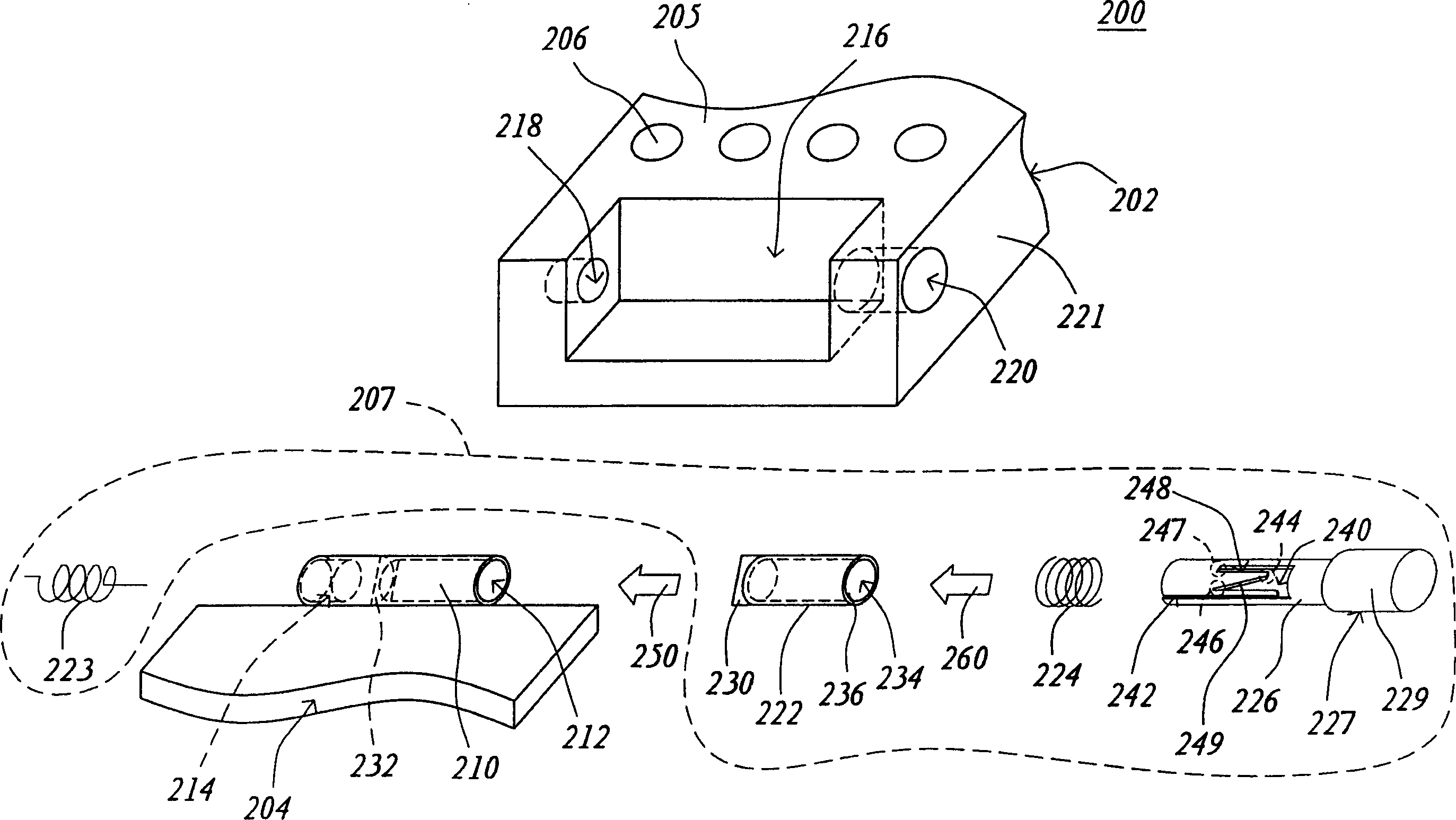 Pivot Set