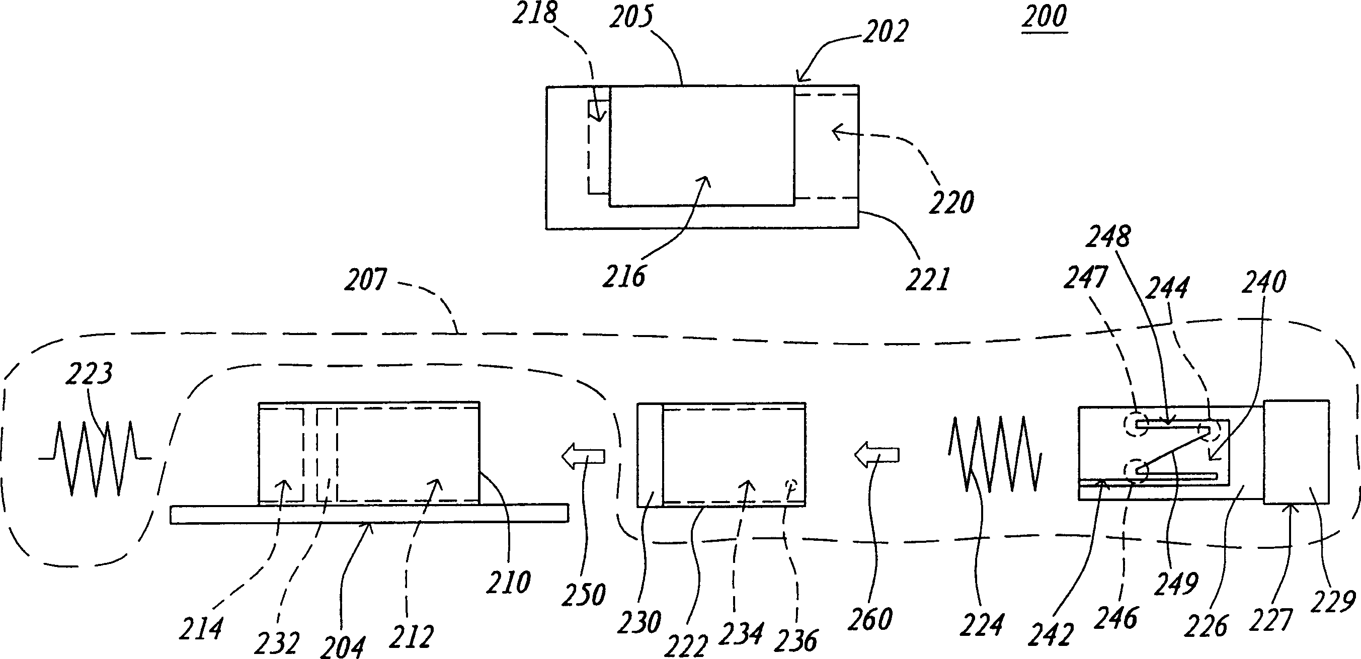 Pivot Set