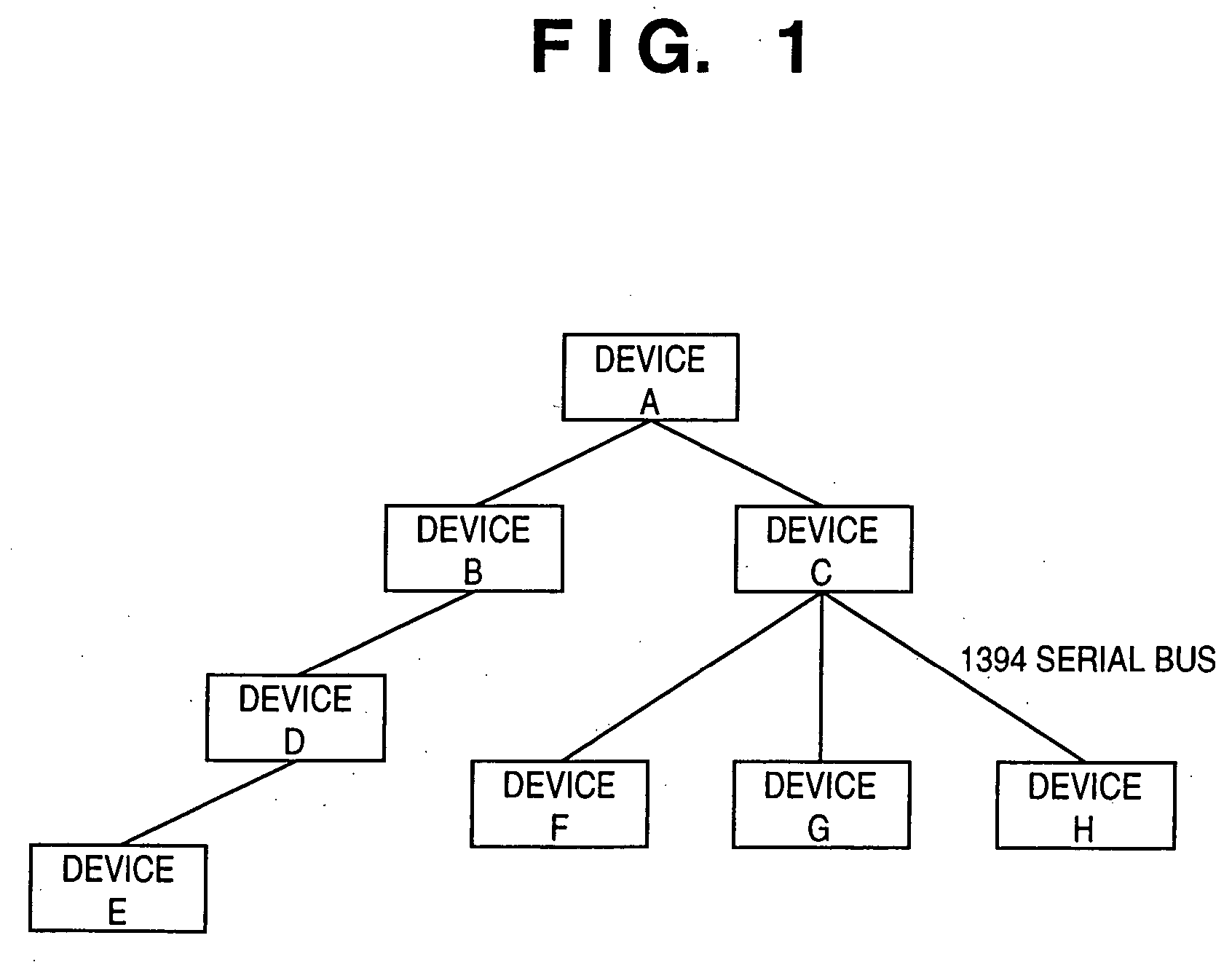 Management and setting of photographing condition of image sensing apparatus