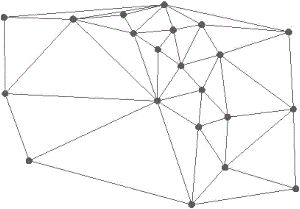 Shortest path Thiessen polygon-based electric vehicle charging station searching method