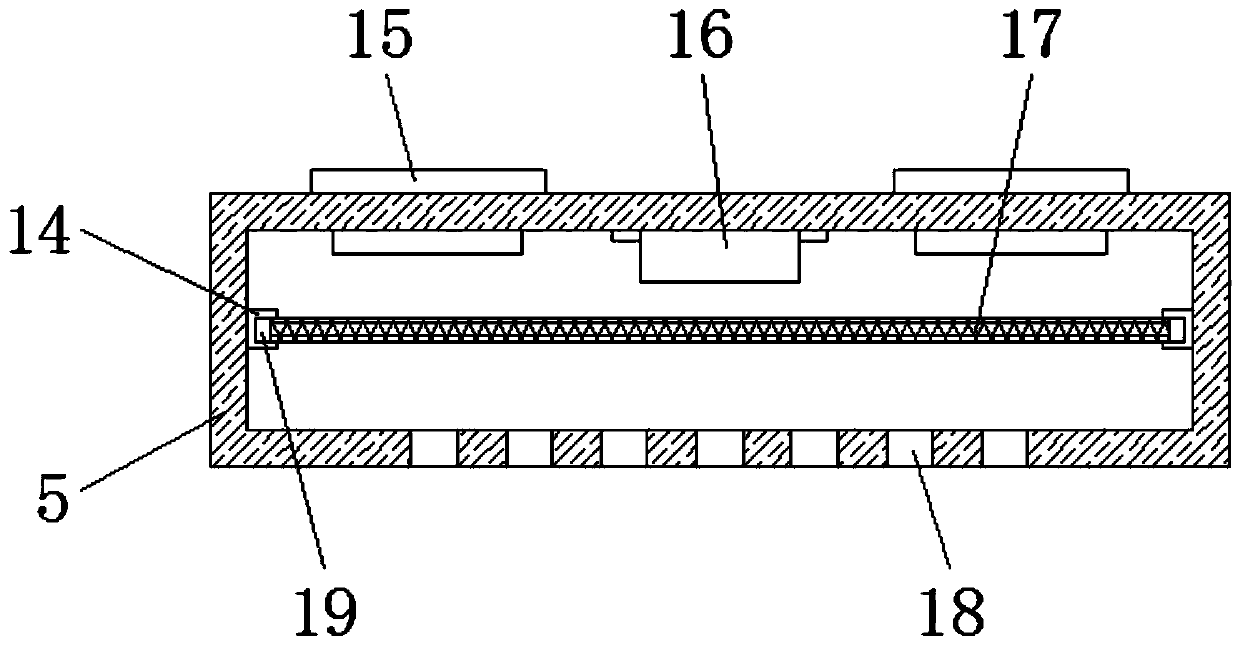 Model platform device used for landscape design