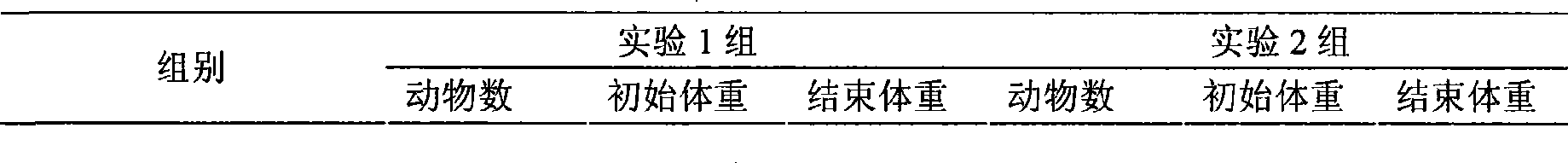 Cold tea for preventing and treating coprostasis type sub-health and preparation method thereof