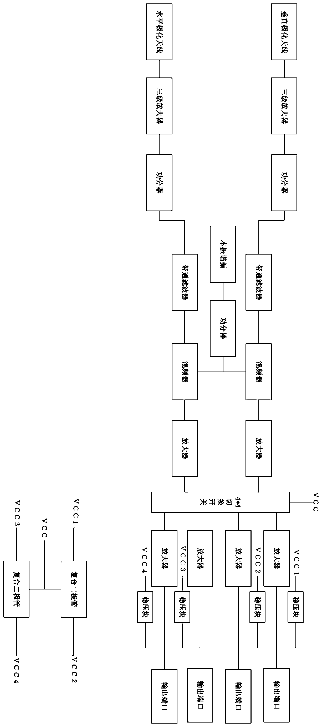 A tuner circuit and tuner