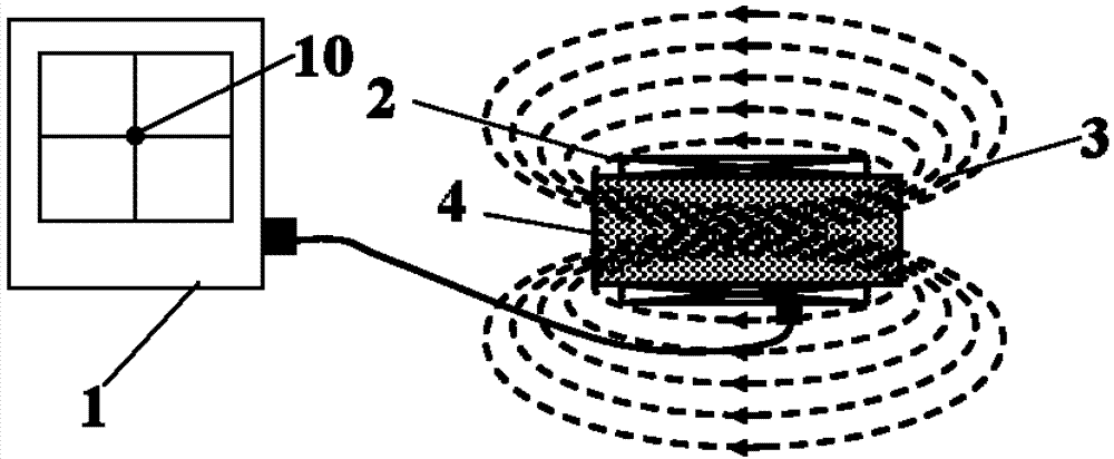 Method for detecting discontinuity of nonmetallic material by utilizing eddy current impedance plane detector