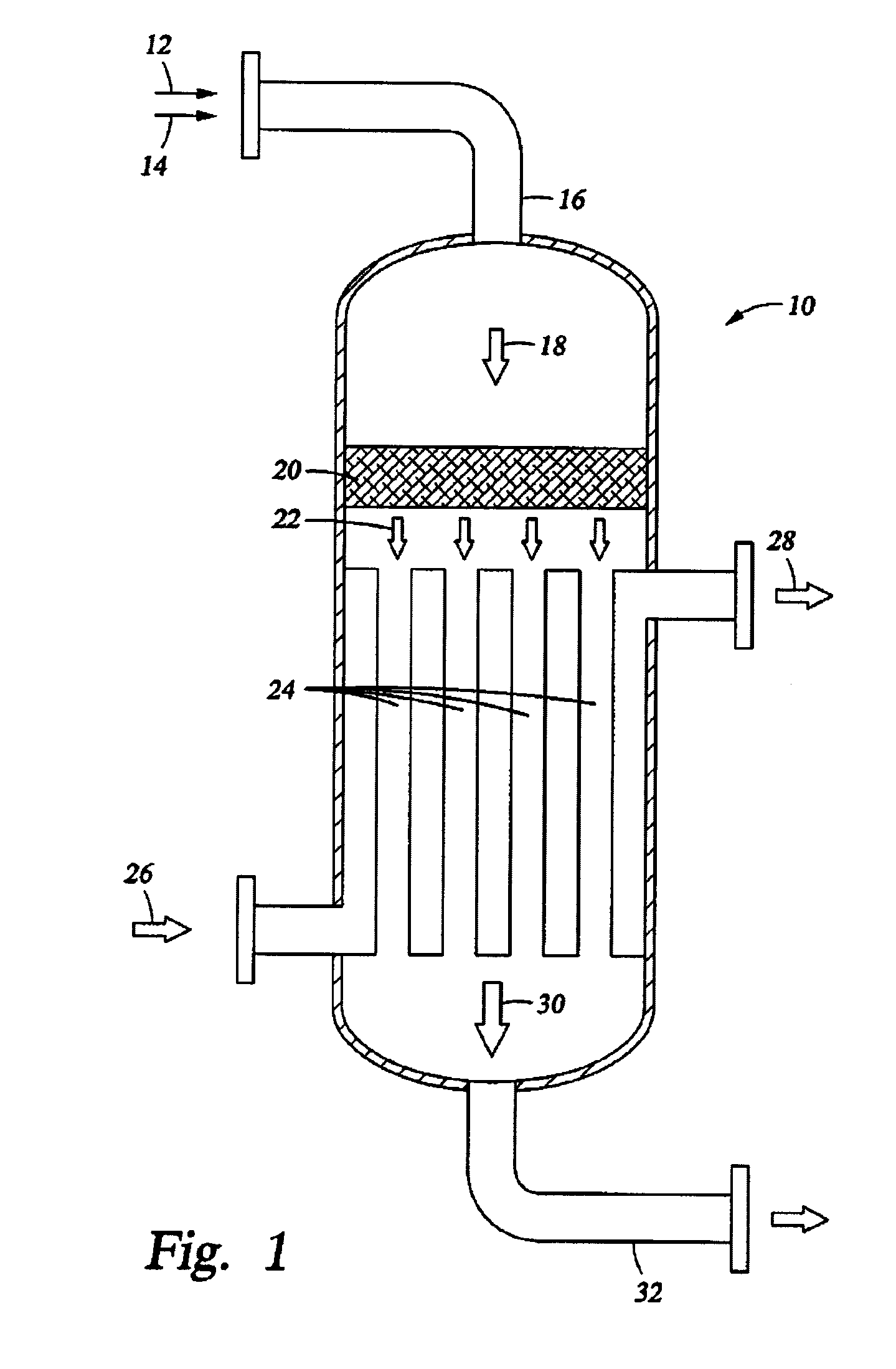 Synthesis gas process comprising partial oxidation using controlled and optimized temperature profile