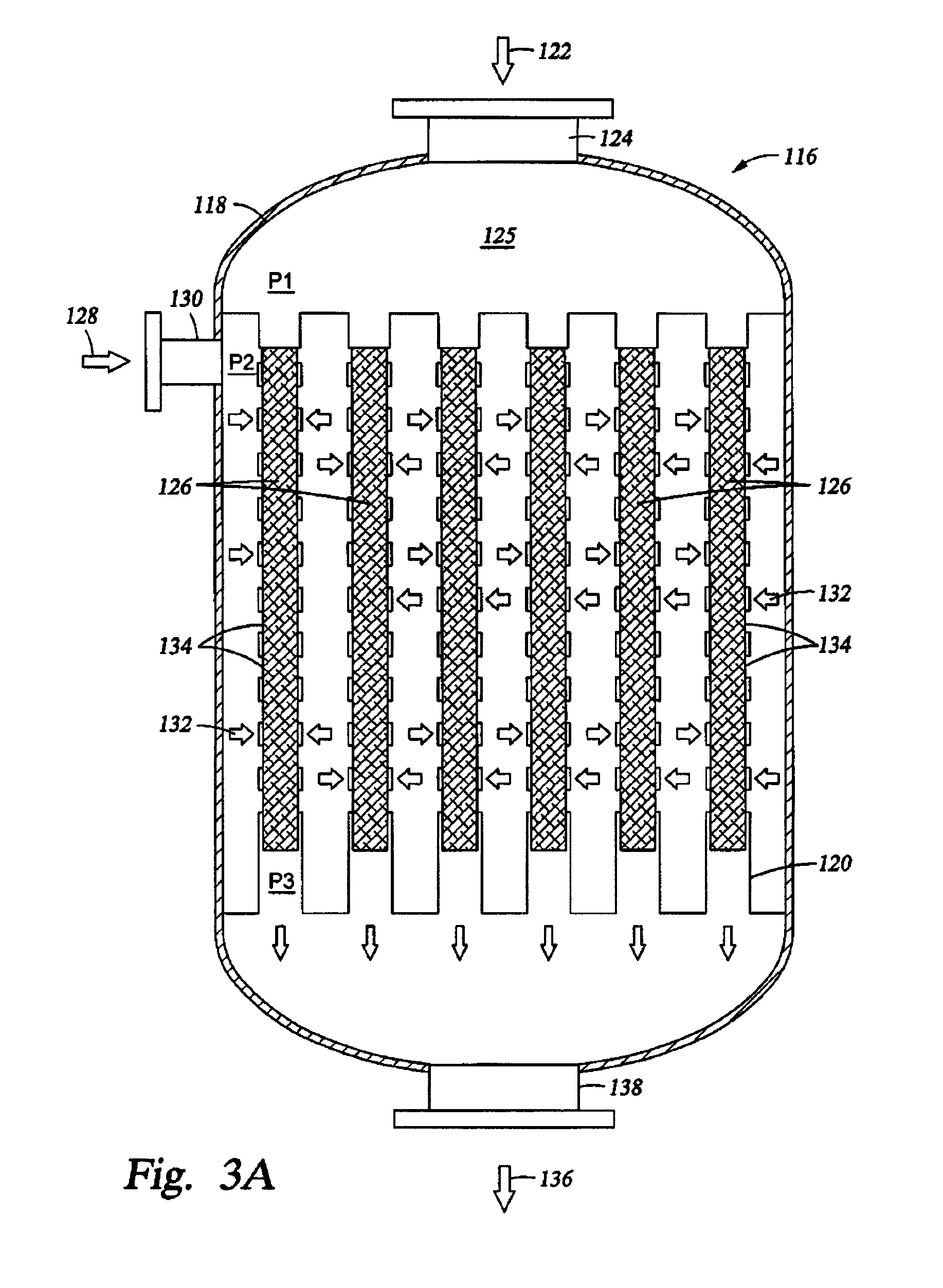 Synthesis gas process comprising partial oxidation using controlled and optimized temperature profile