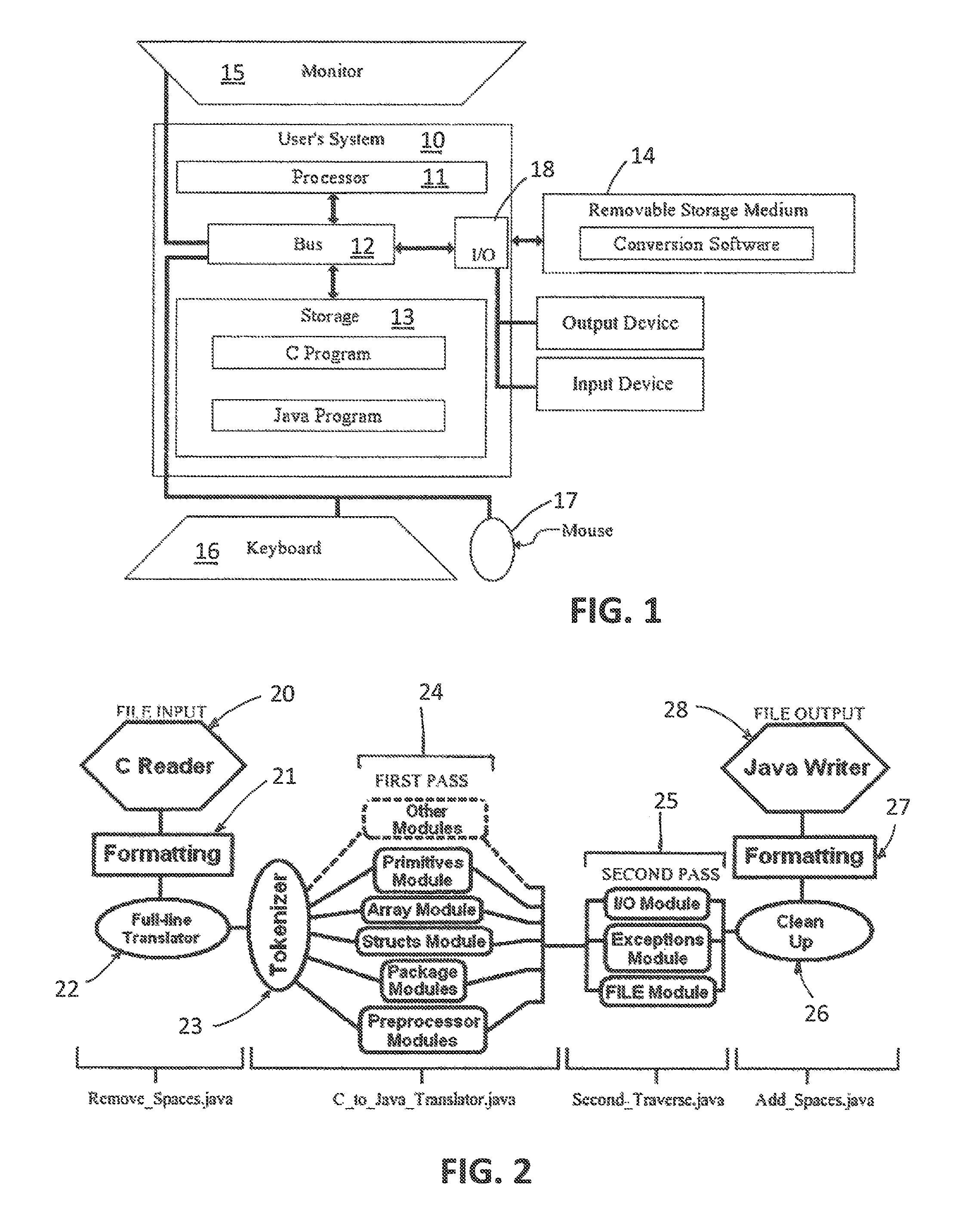 C-to-java programming language translator