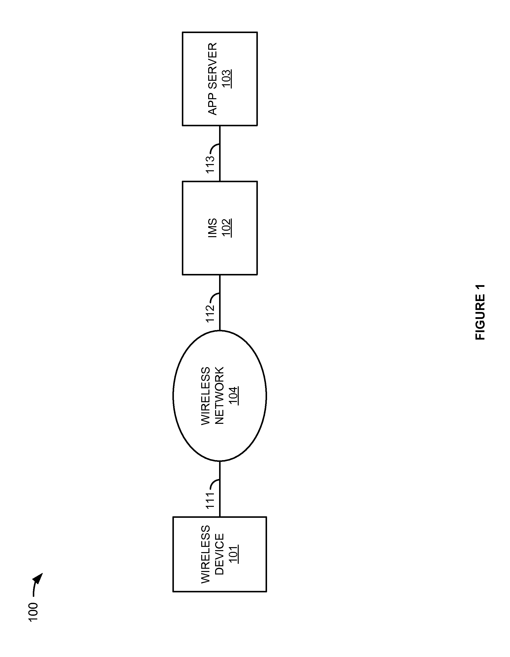 Timer based logic component for initial filter criteria in a wireless communication system