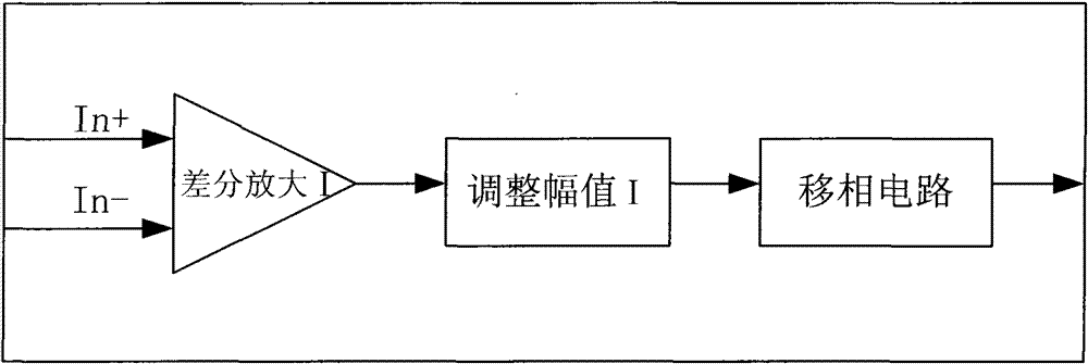 Helmholtz coil-based electric conductivity nondestructive measurement system