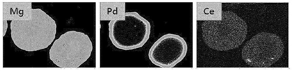 Catalyst for synthesis of hydrogen peroxide and recovery, and method of preparing same