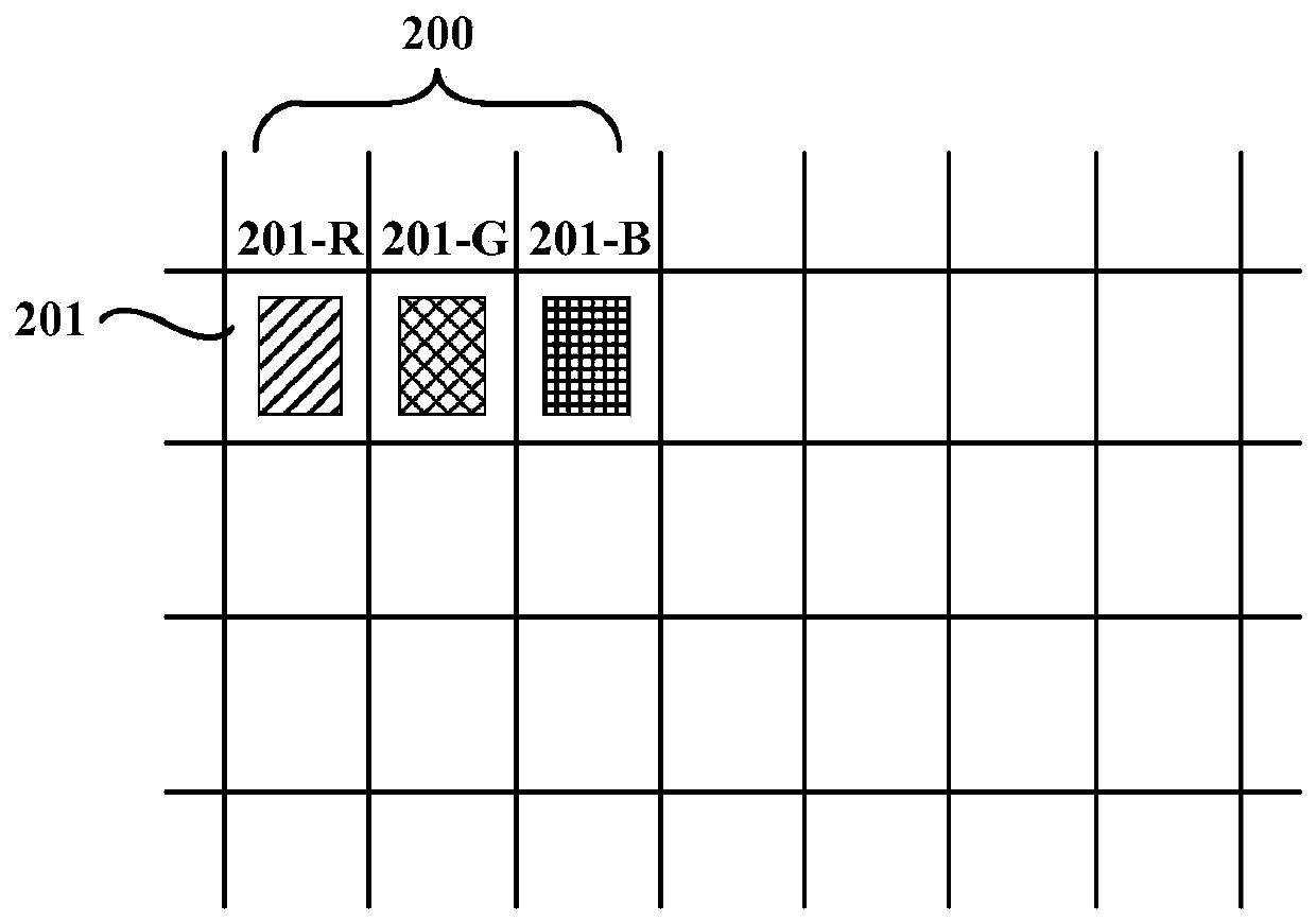 Quantum dot display panel and display device