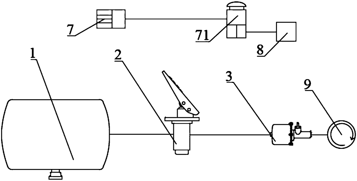 An emergency stop assistant device and an emergency stop method