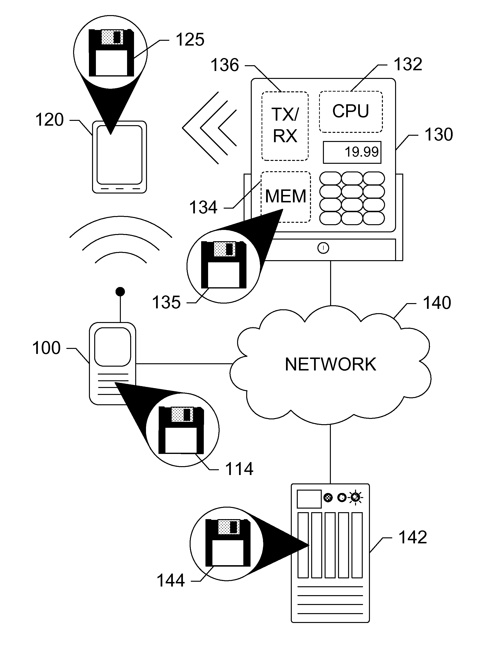 Point of sale for mobile transactions