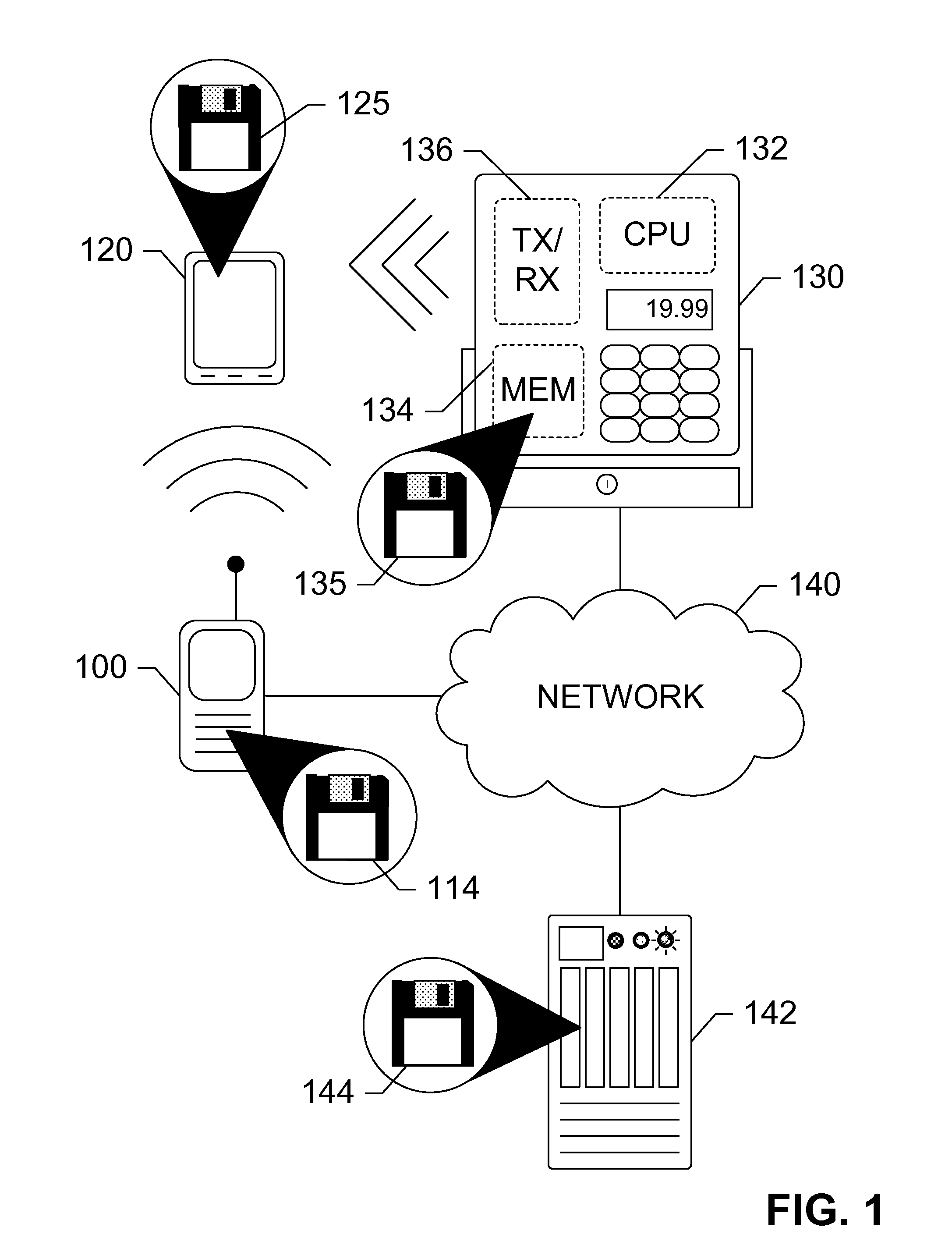 Point of sale for mobile transactions