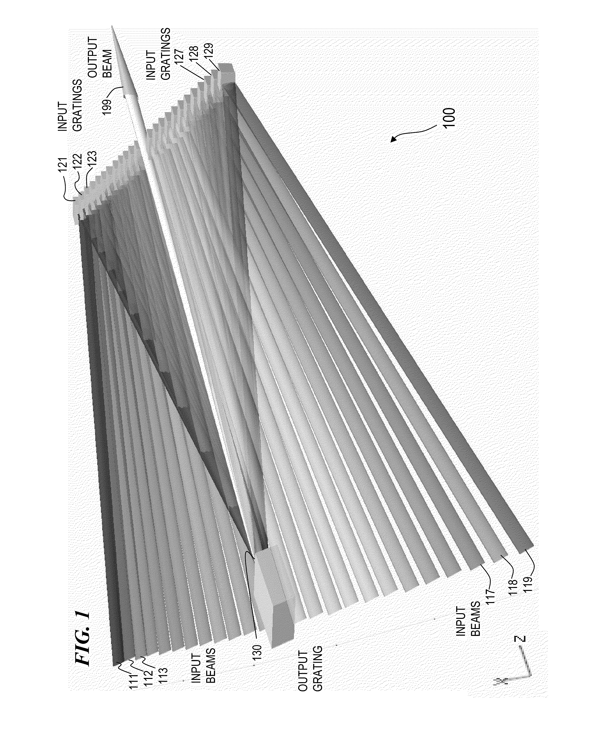 Method and apparatus for spectral-beam combining of fanned-in laser beams with chromatic-dispersion compensation using a plurality of diffractive gratings