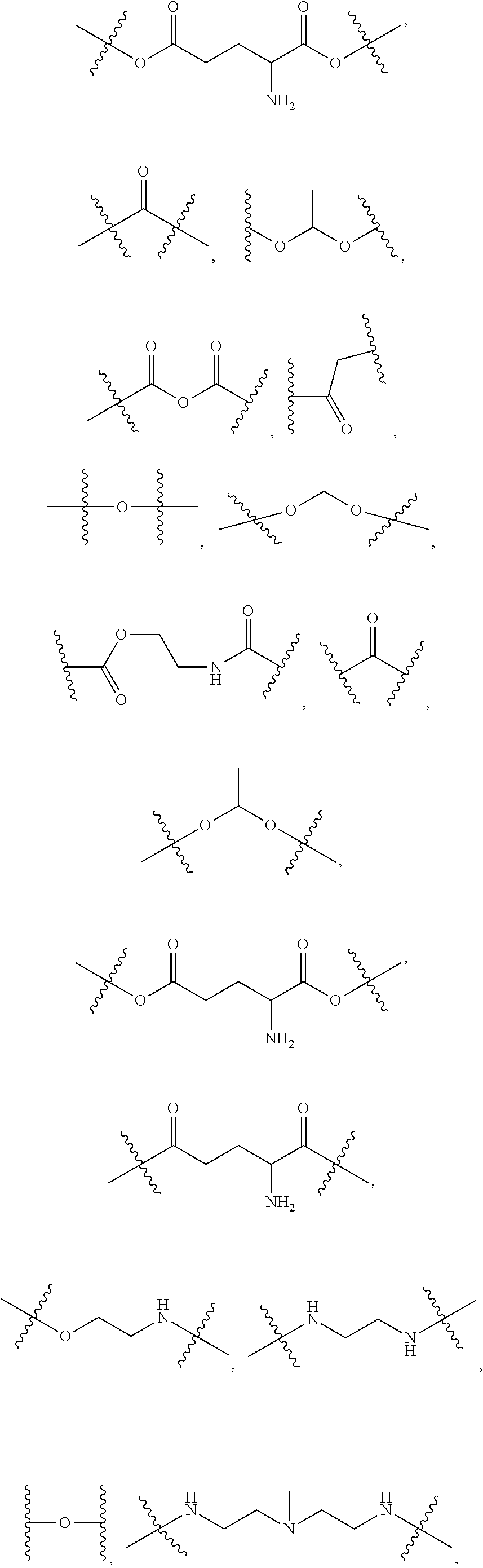 Compositions and methods for the treatment of autonomic and other neurological disorders