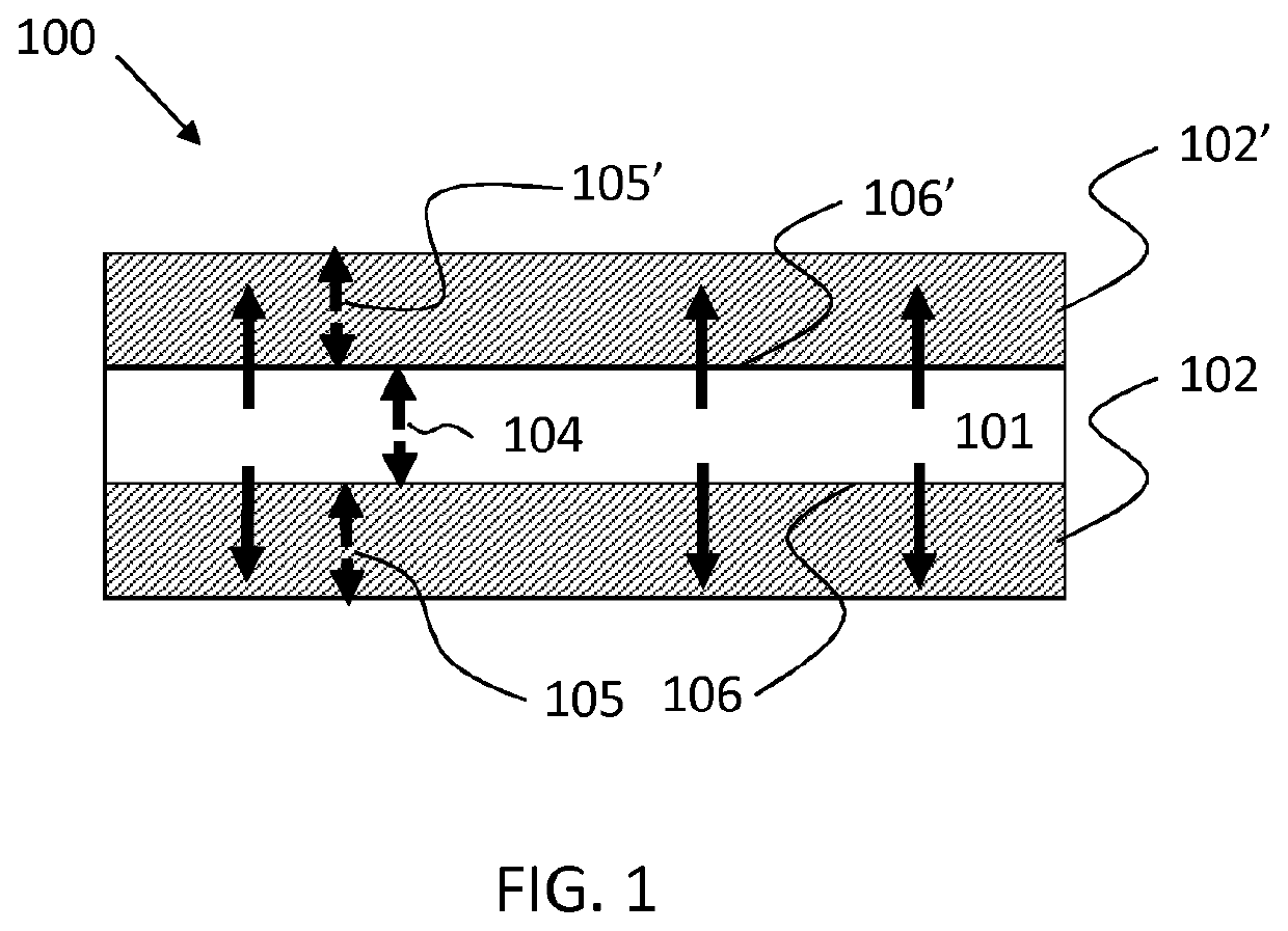 Actuator device, actuation method and manufacturing method