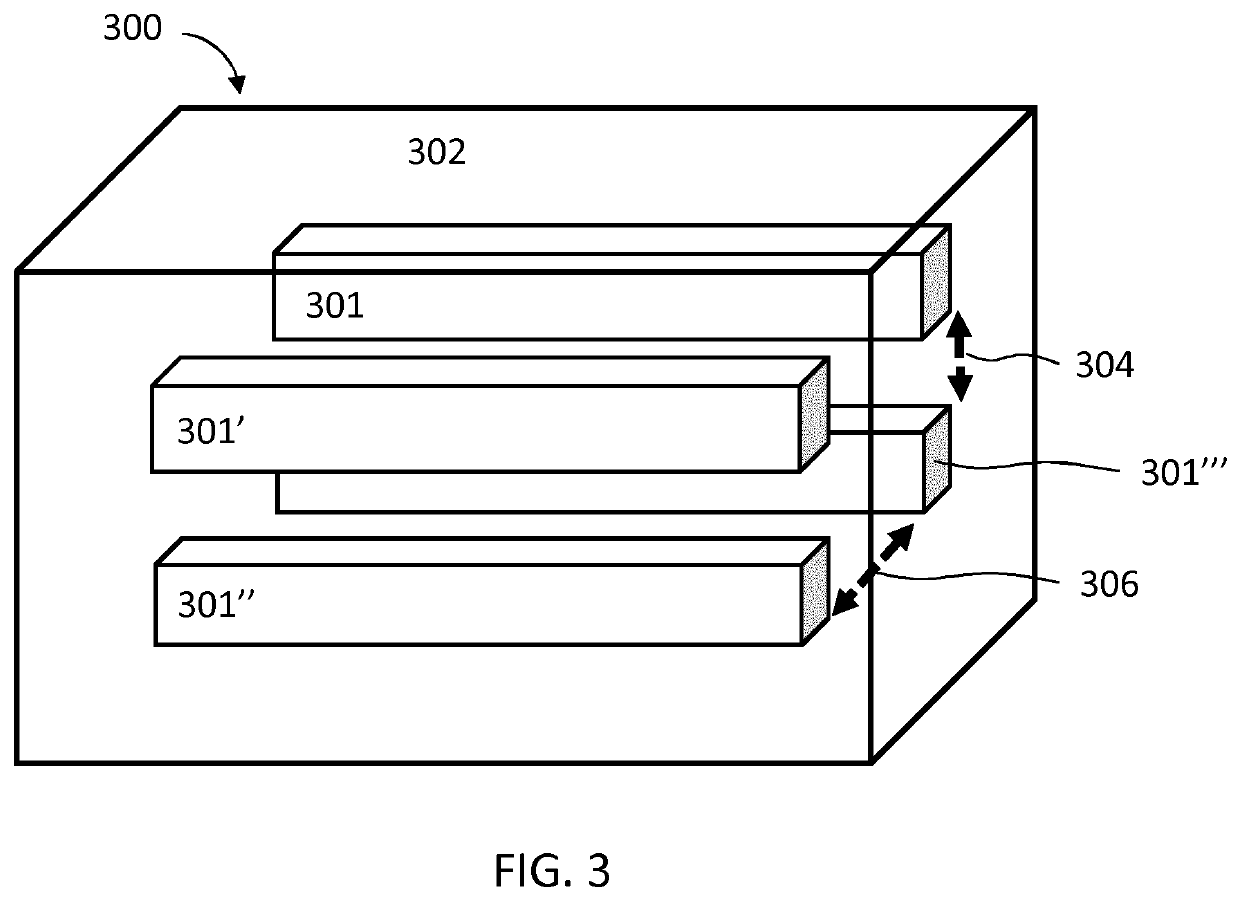 Actuator device, actuation method and manufacturing method