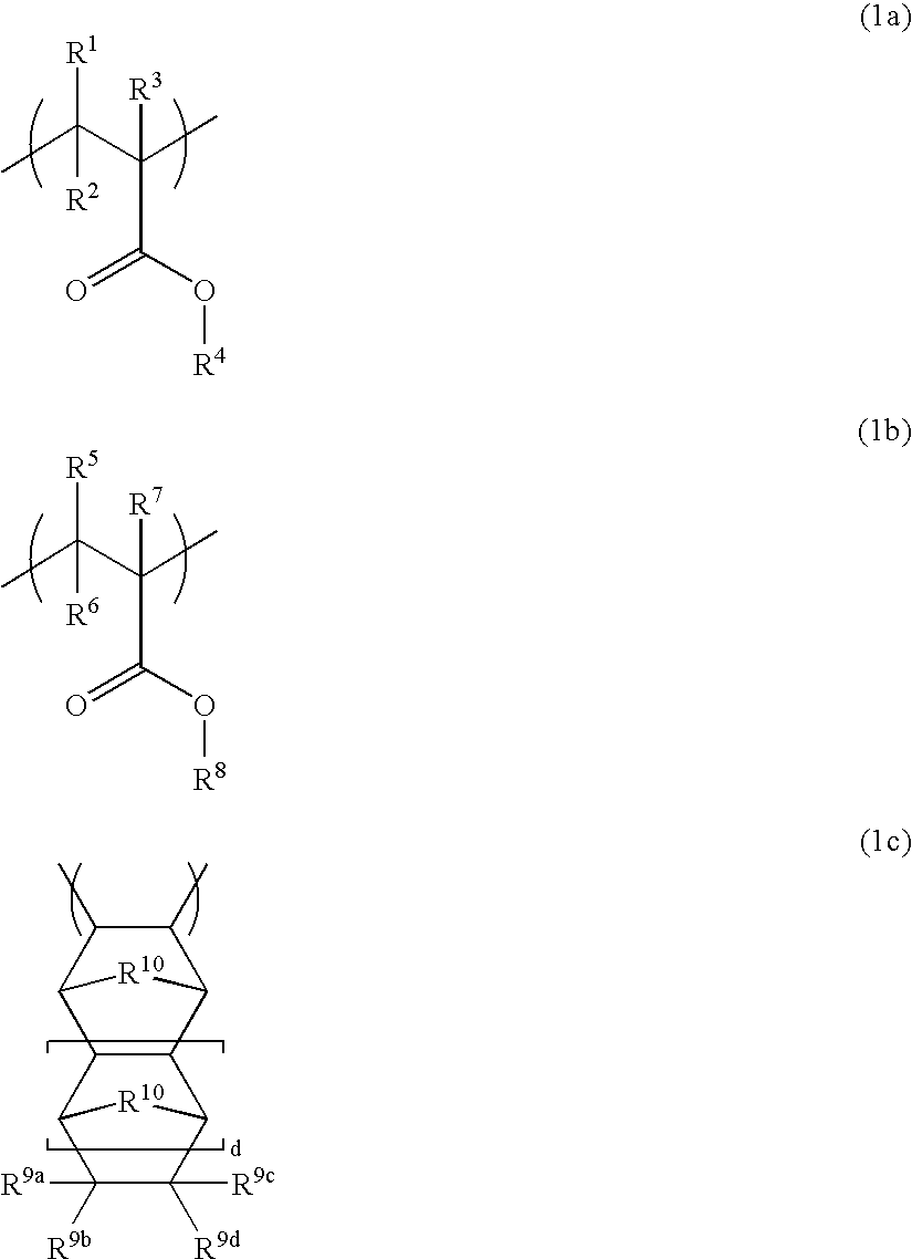 Polymer, resist composition, and patterning process