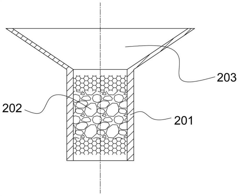 Safety epidemic prevention elevator and using method thereof