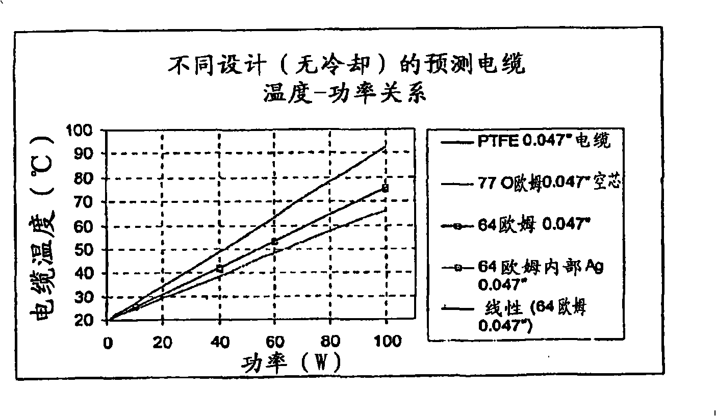 Energy delivery system