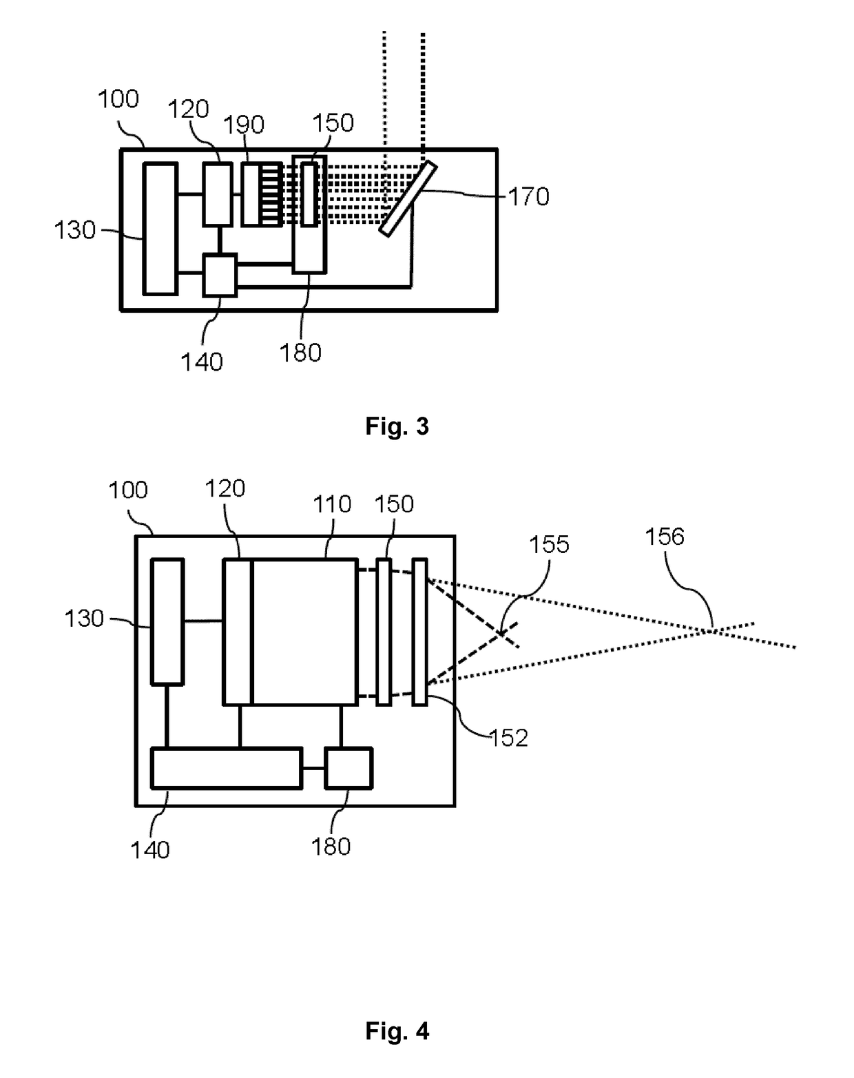 Laser sensor for multi parameter detection