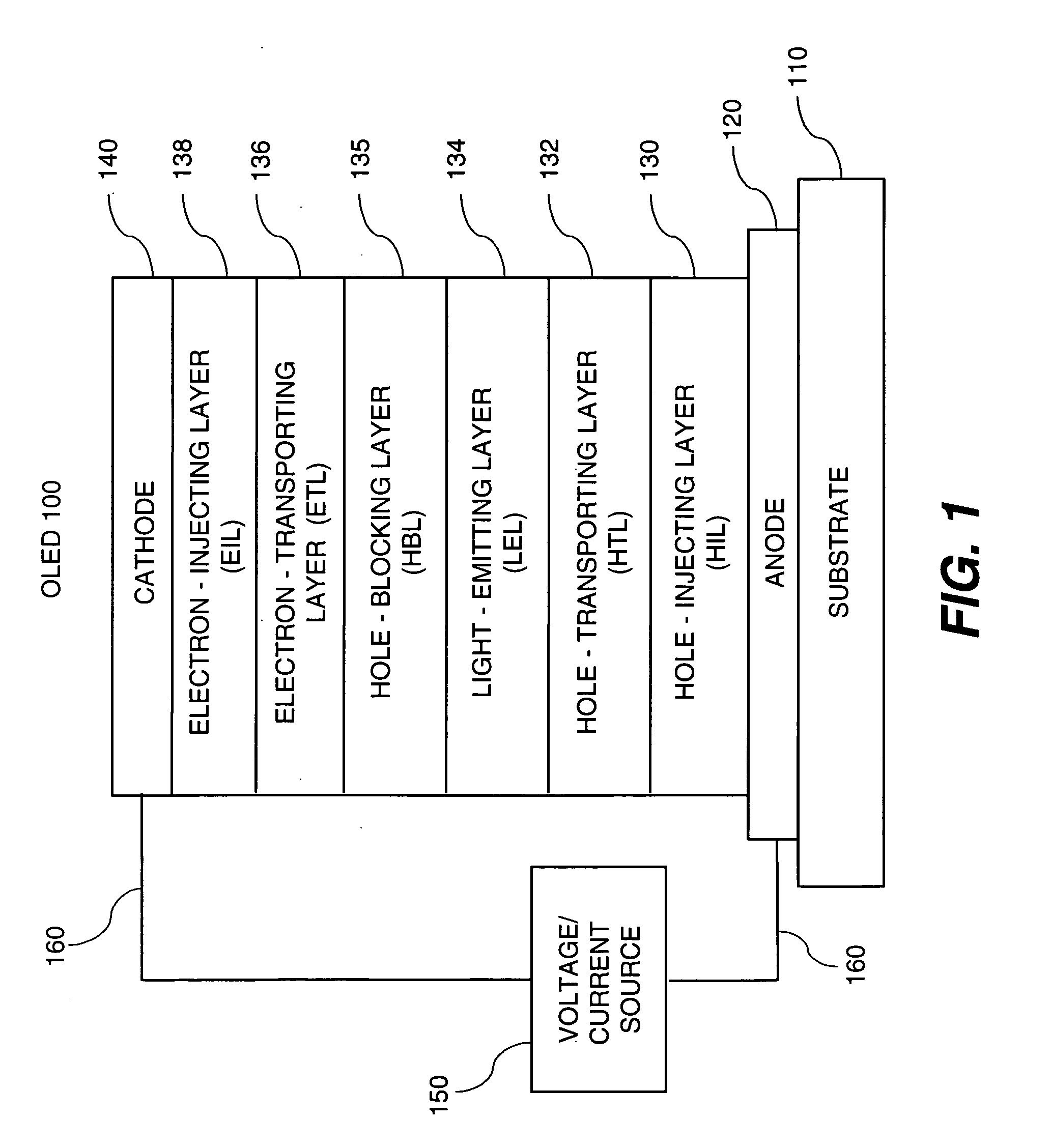 OLED device with certain fluoranthene host