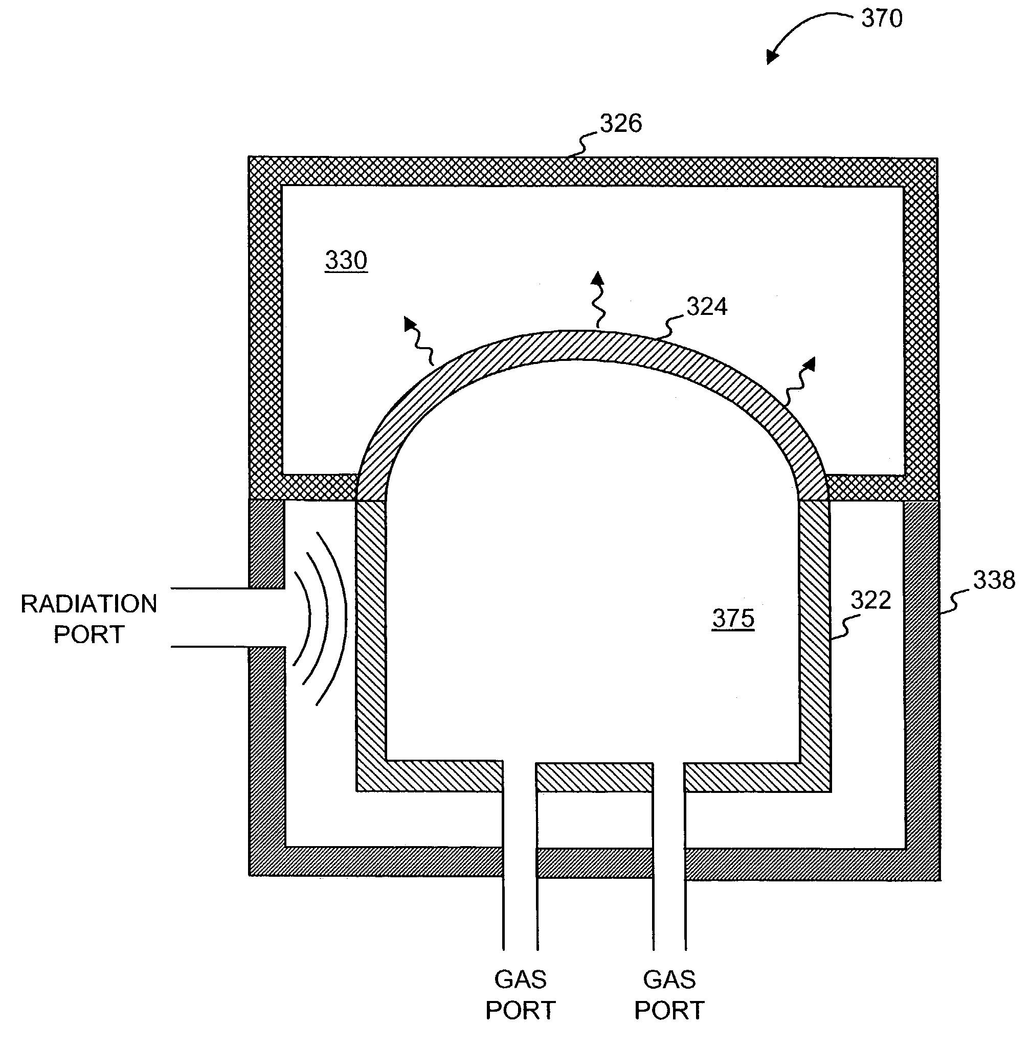 Plasma-assisted melting