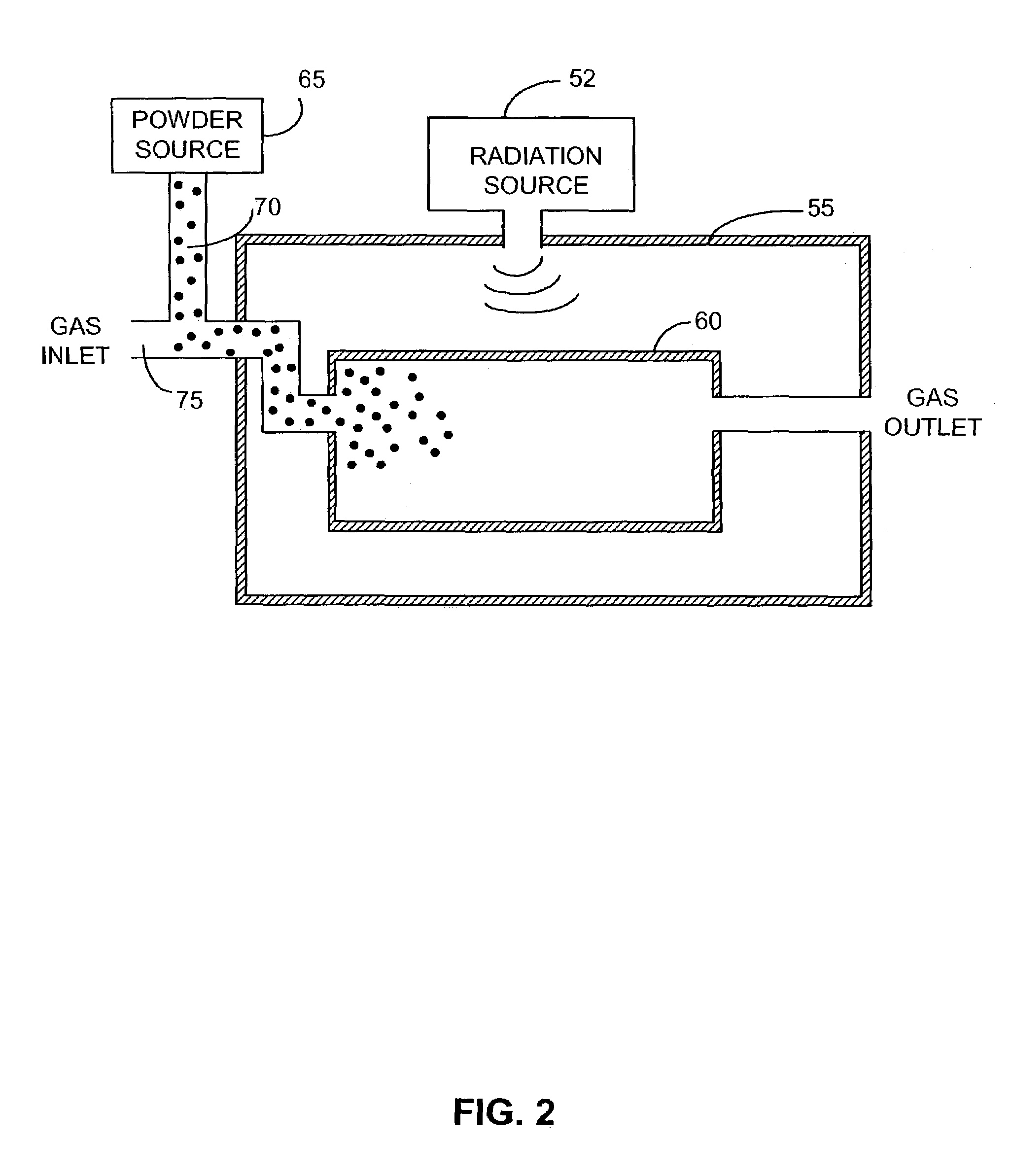 Plasma-assisted melting