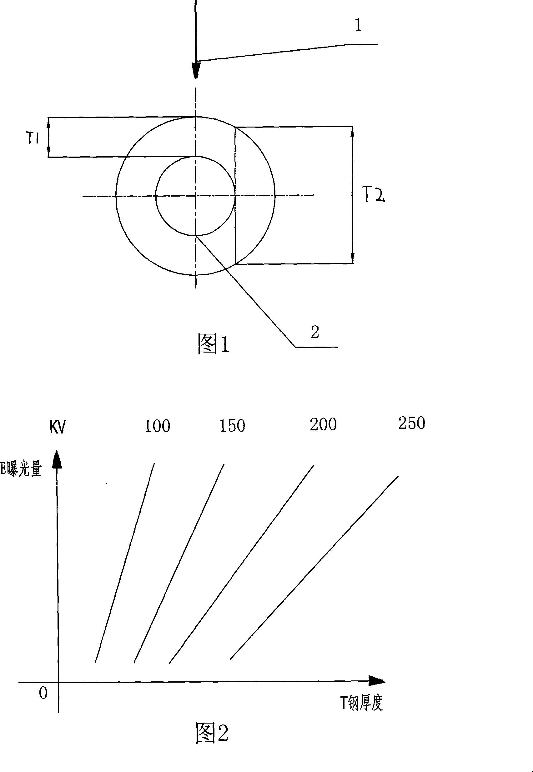 Method for choosing exposure parameter by using X ray exposure equation