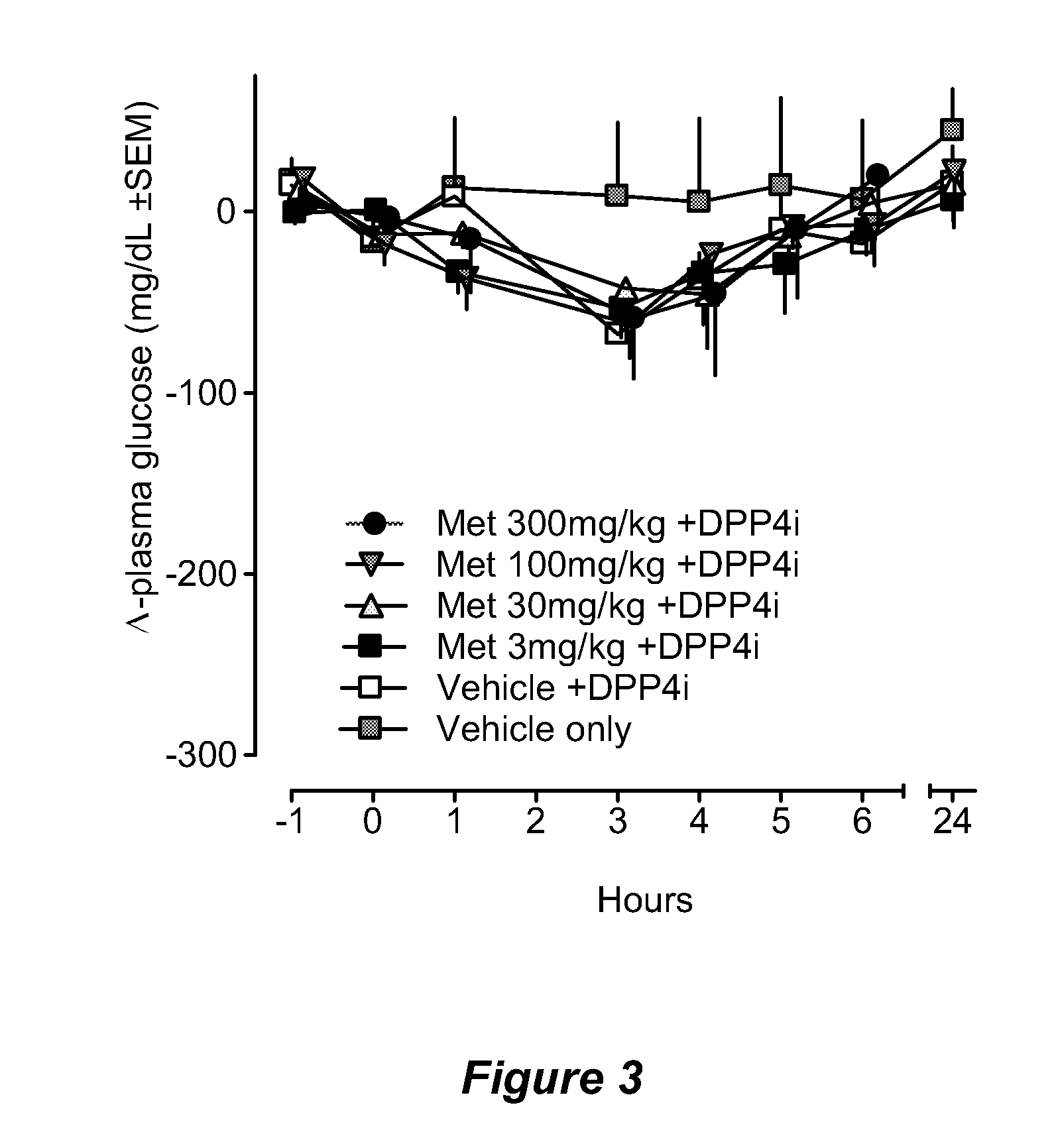 Bile acid recycling inhibitors for treatment of obesity and diabetes